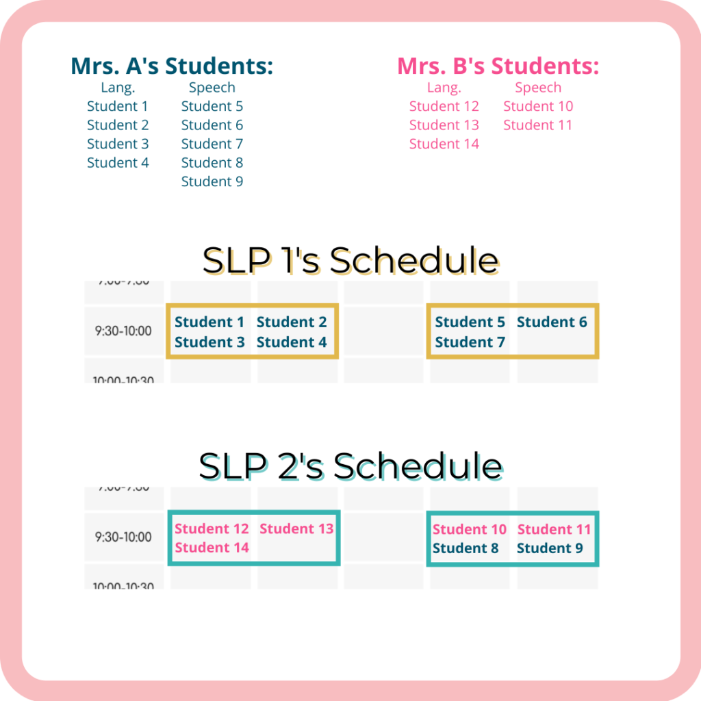 4 MustHave Tips (& FREE Template) for the School SLP Scheduling