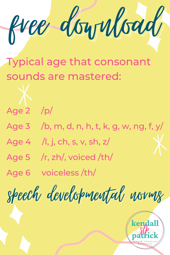 free download and speech development norms in scripted text, listed developmental norms by age for the speech impaired child