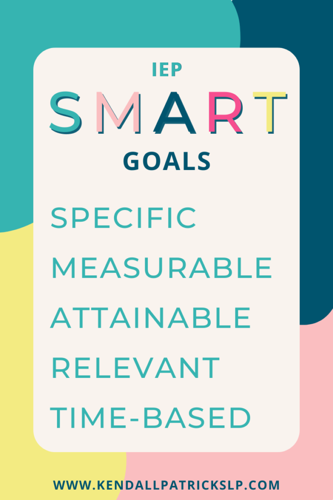 visual for SMART goal writing on blue, yellow, pink background