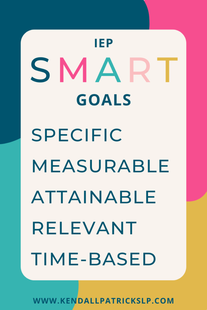 visual for writing SMART goals